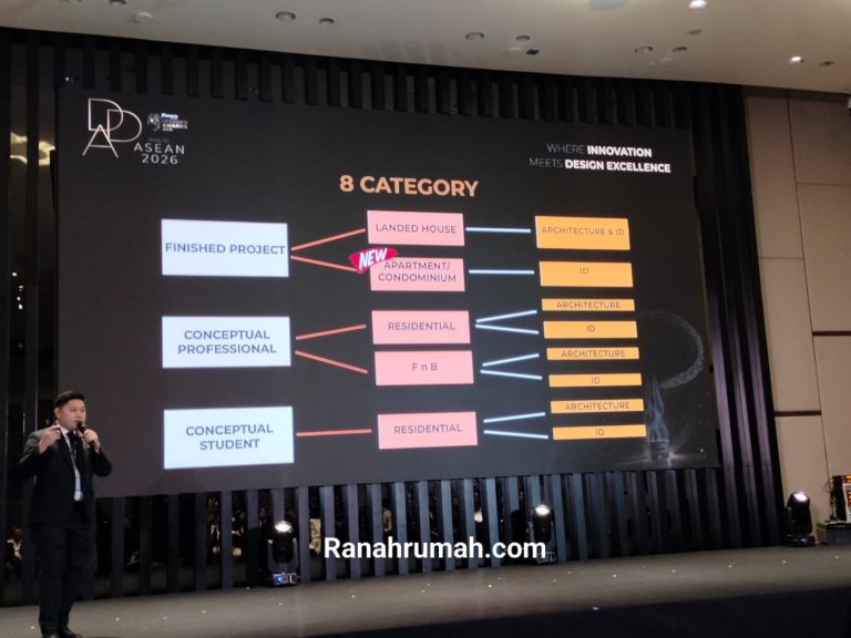 Presentasi delapan kategori DDA 2026
