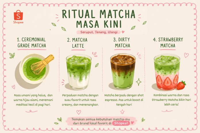 Ritual menikmati matcha ala home cafe Shopee